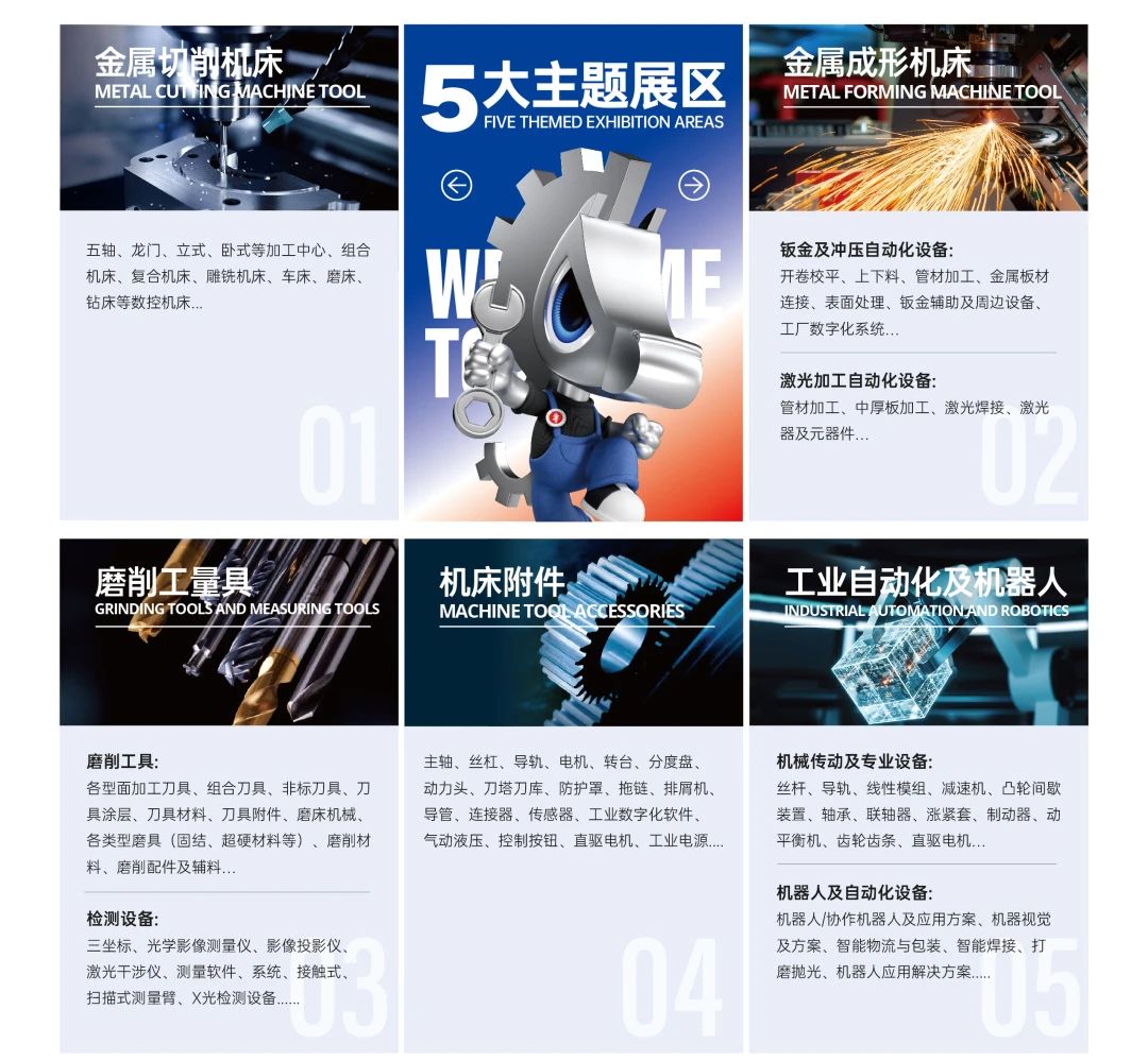 CMES华机展｜2025天津国际机床展