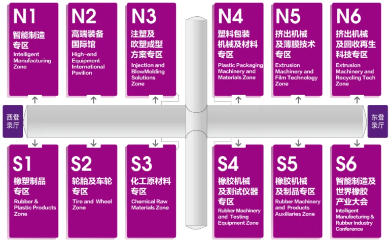 2025第22届亚太国际塑料橡胶工业展览会·青岛站
