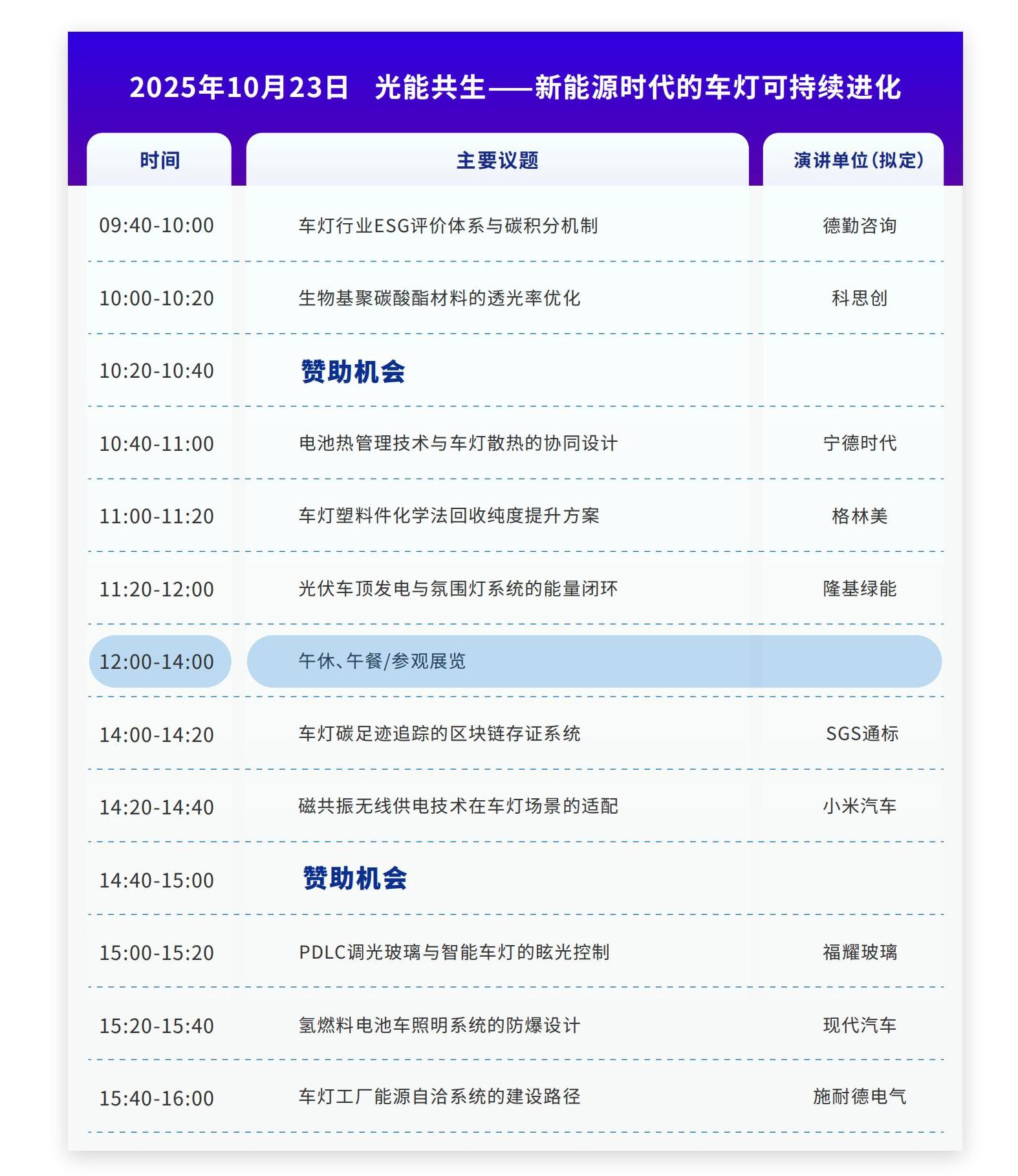 2025第四届大湾区国际车灯与车辆照明技术展览会