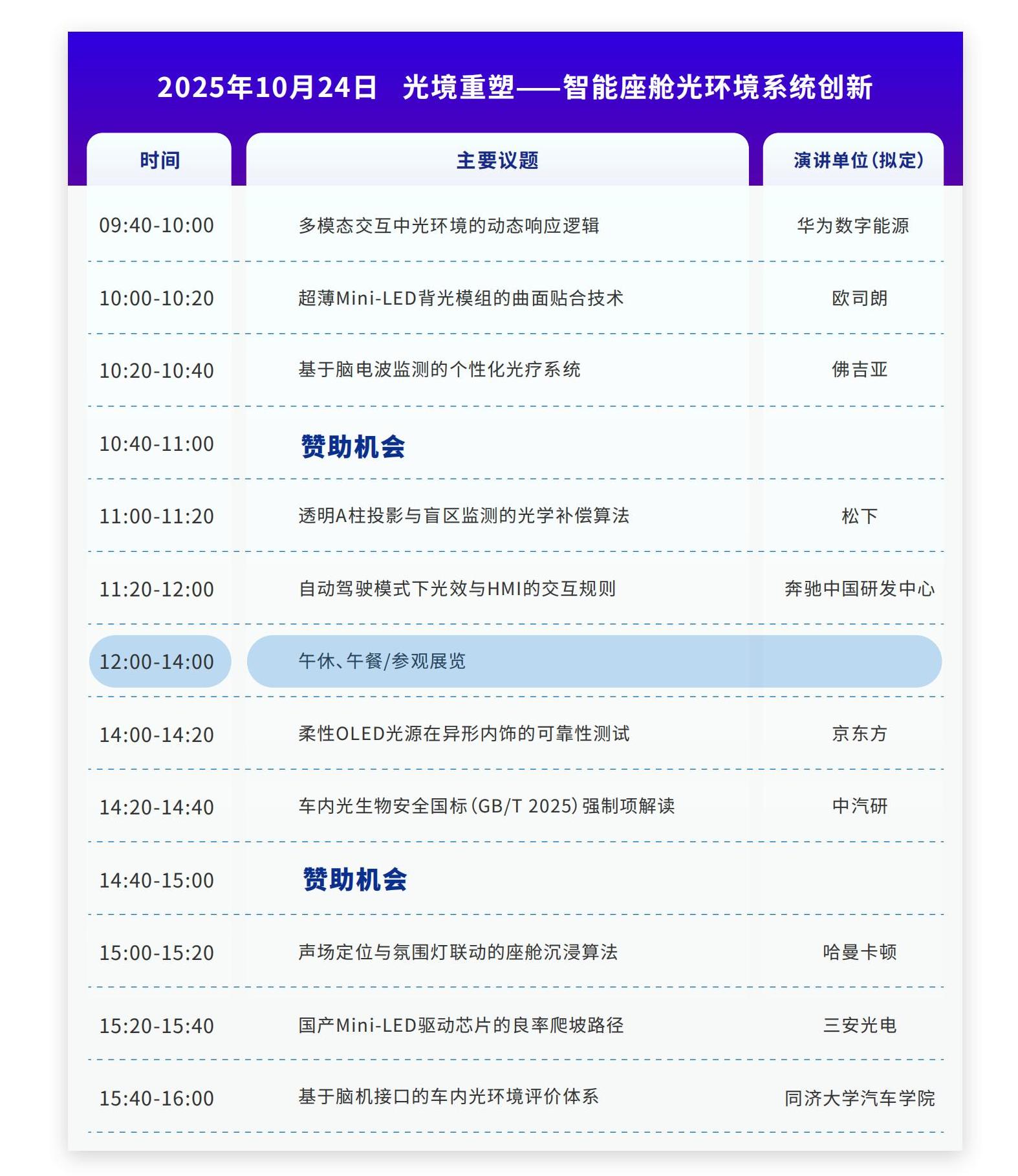 2025第四届大湾区国际车灯与车辆照明技术展览会