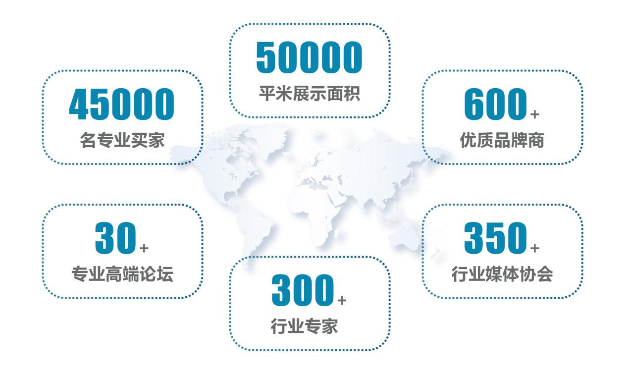 BIO 2025第15届国际生物发酵产品与技术装备展览会（上海）